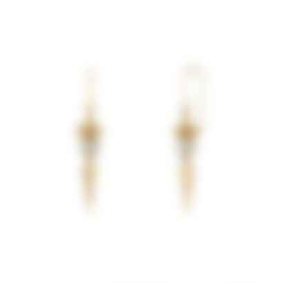 Pendulum Earrings